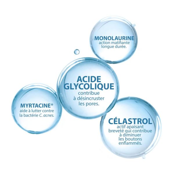 Keracnyl - Glycolic crème désincrustante Points noirs et imperfections - peaux grasses à tendance acnéique 30 ml