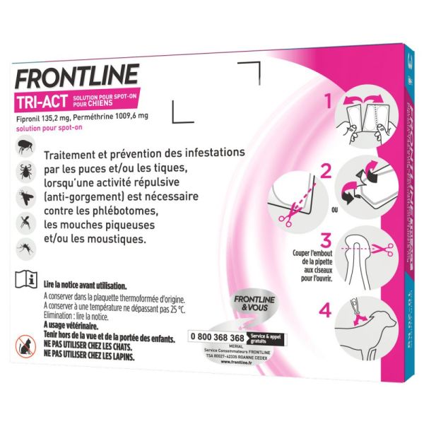 Frontline Tri Act Chien M Pip3