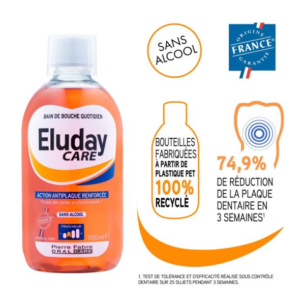 Eluday Care - bain de bouche quotidien antiplaque 500 ml