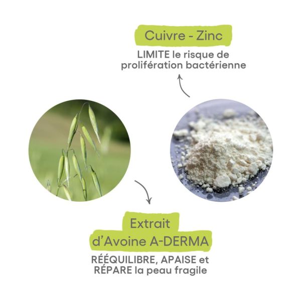 CICA-Baume lèvres réparateur DERMALIBOUR+ 15 ml